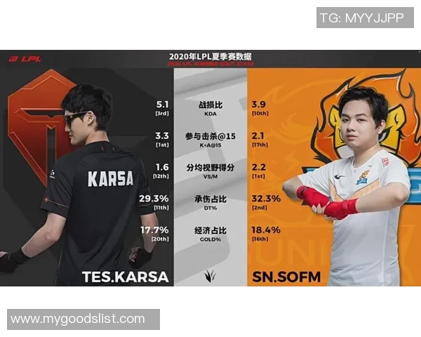 TES战队节奏解析：如何掌控比赛节奏与团队协作提升胜率